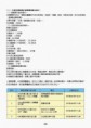 /album/%e5%8f%b0%e7%81%a3%e5%b7%a5%e8%97%9d%e4%b9%8b%e5%ae%b6%e5%a4%a7%e5%b1%95/%e5%b7%a5%e8%97%9d%e4%b9%8b%e5%ae%b6%e5%a4%a7%e5%b1%95%e6%9c%8d%e5%8b%99%e4%bc%81%e5%8a%83%e6%9b%b8ps-%e9%a0%81%e9%9d%a2-08-jpg/