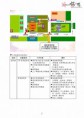 /album/a2012%e7%83%8f%e5%b1%b1%e9%a0%ad%e9%a2%a8%e6%99%af%e5%8d%80%e6%a4%8d%e6%ab%bb%e6%b4%bb%e5%8b%95%e7%b5%90%e6%a1%88%e5%a0%b1%e5%91%8a%e6%9b%b8/a2012%e7%83%8f%e5%b1%b1%e9%a0%ad%e9%a2%a8%e6%99%af%e5%8d%80%e6%a4%8d%e6%ab%bb%e6%b4%bb%e5%8b%95%e6%88%90%e6%9e%9c%e5%a0%b1%e5%91%8a%e6%9b%b8-%e9%a0%81%e9%9d%a2-08-jpg/
